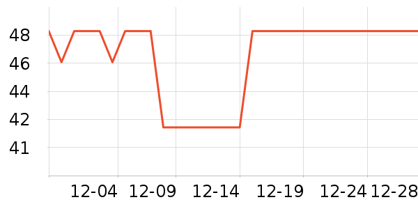 ��������������ʷ�۸�