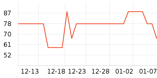 ���������ʷ�۸�