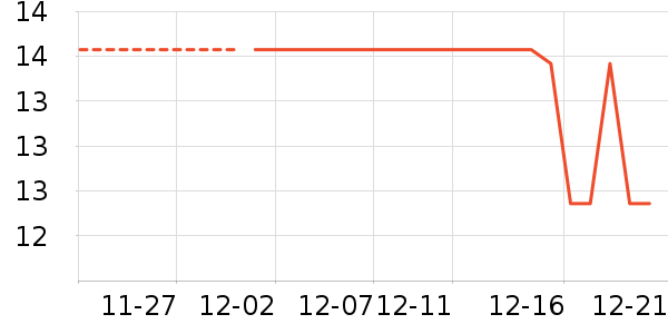 �����ɱ����ǩ��ʷ�۸�