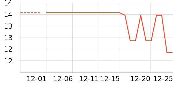 �����ɱ����ǩ��ʷ�۸�