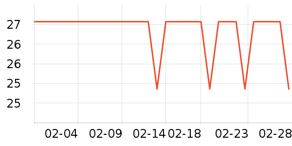 �ݰ�������/������ʷ�۸�