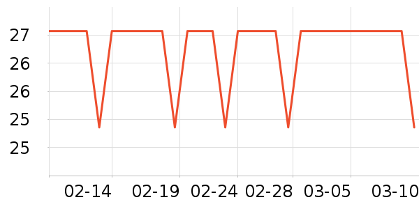 �ݰ�������/������ʷ�۸�