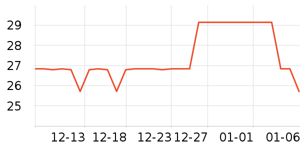 �ݰ�������/������ʷ�۸�