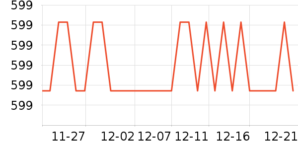 �ղ����Ʊڻ���ʷ�۸�