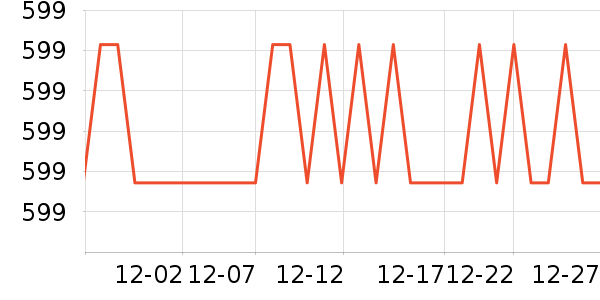 �ղ����Ʊڻ���ʷ�۸�