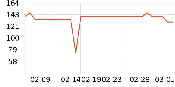 ���ĵ綯��ˢ��ʷ�۸�