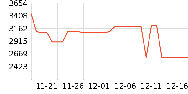 ��Ĥ������Ĥ��ʷ�۸�