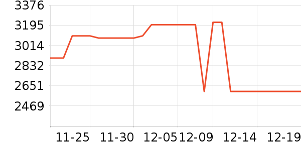 ��Ĥ������Ĥ��ʷ�۸�