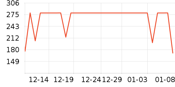 ѼѼŮʽ���޷���ʷ�۸�