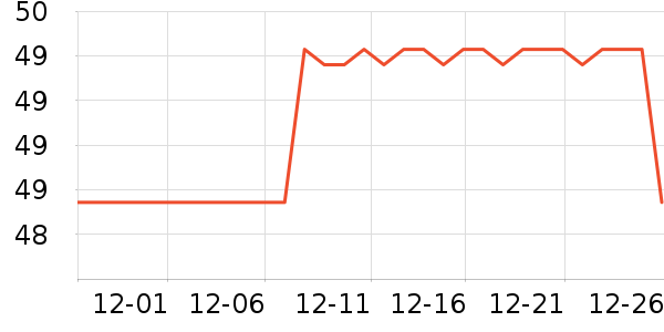 С��Ÿ����/�̲�/������ʷ�۸�