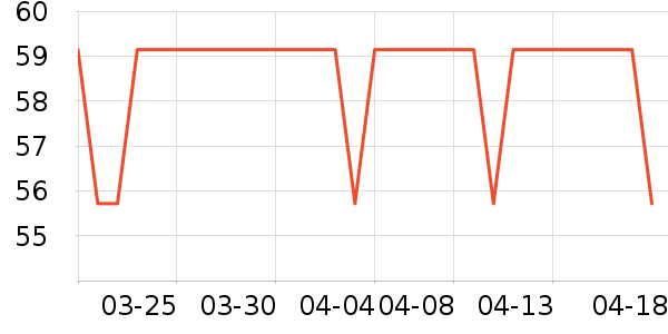 ����������Ϸ/��ͨ/����/IP�ܱ���ʷ�۸�