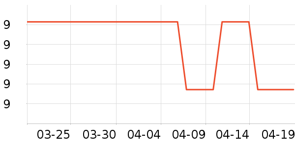 һ���������ӹ�����ʷ�۸�