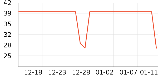 ����������������ʷ�۸�