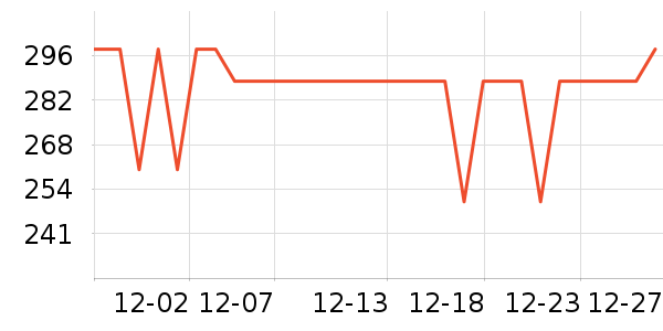 ��־/�ڿ���ʷ�۸�