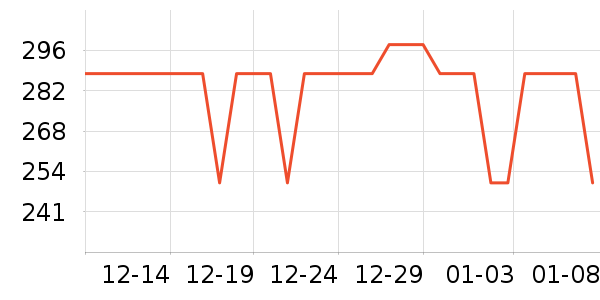 ��־/�ڿ���ʷ�۸�