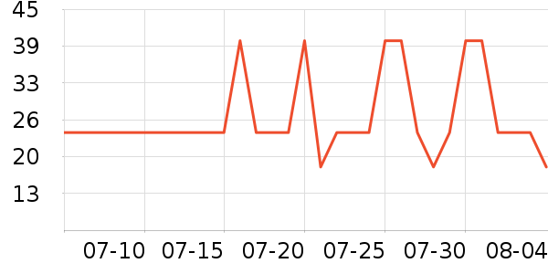 �건��T��������ʷ�۸�