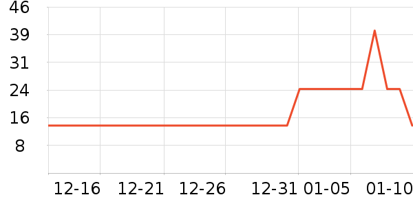 �건��T��������ʷ�۸�