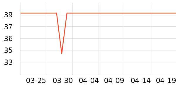 ��԰��������ʷ�۸�