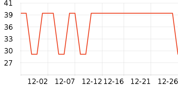 ����������������ʷ�۸�