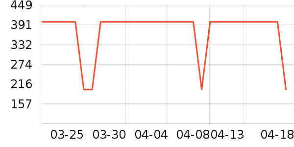 Ͼ��ʿƤЬ��ʷ�۸�