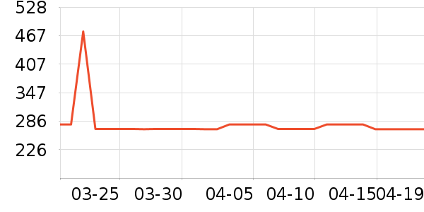 ܽ����˿��������ʷ�۸�