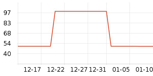 babycare��ͯT����ʷ�۸�