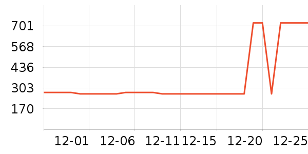 ˹�����˶��п�/������ʷ�۸�