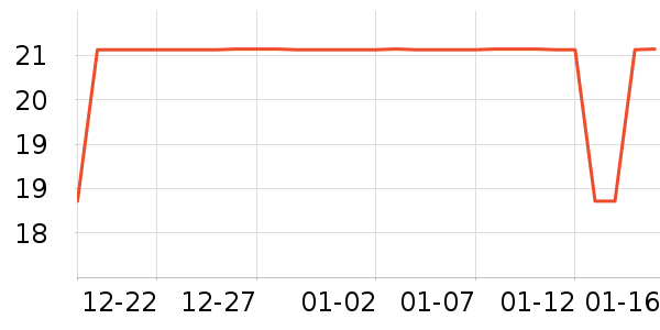 ��ʢԪ���������ʷ�۸�