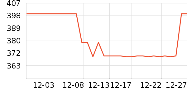 ޱ�������в�Ӫ����ʷ�۸�