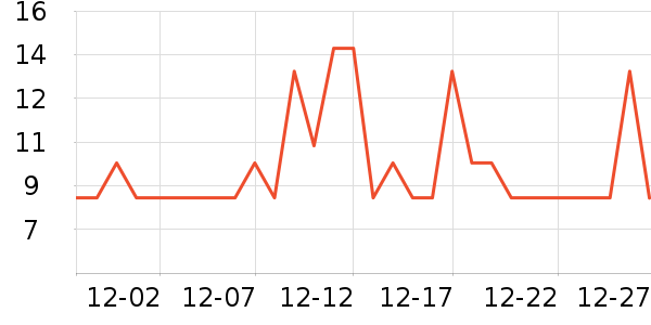 ��ͯ����/ͯ����ʷ�۸�