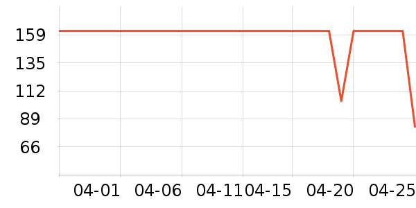 ��������������ʷ�۸�