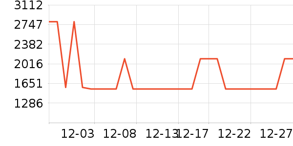 ��������Ӱ����Ʒ��ʷ�۸�