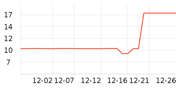 ����ʺ決�þ���ʷ�۸�