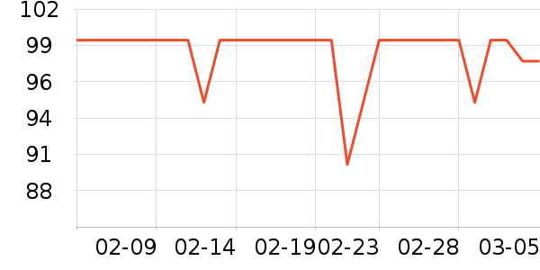 ����ţ��/��Ʒ��ʷ�۸�