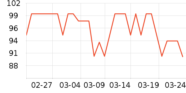 ����ţ��/��Ʒ��ʷ�۸�