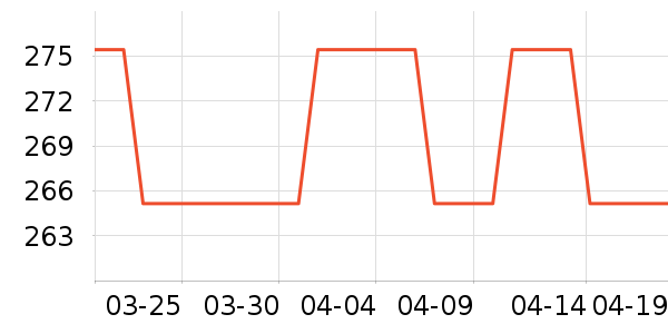 ������������о/����/��ͷ��ʷ�۸�