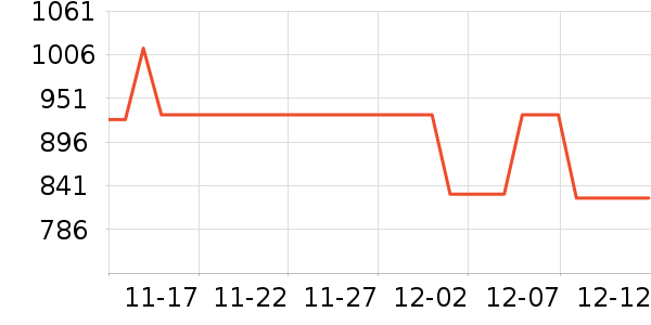 ���������䷽�̷���ʷ�۸�