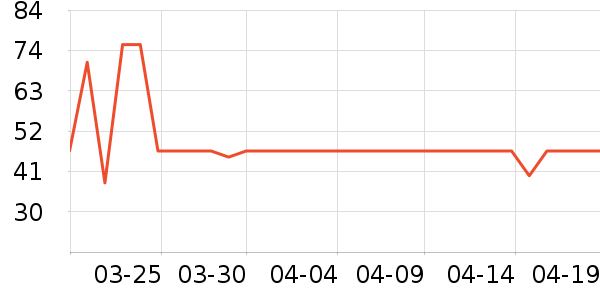 ��Ʒ���Ӽ��/������ʷ�۸�