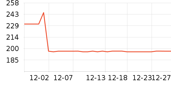 ŷ��������������ʷ�۸�