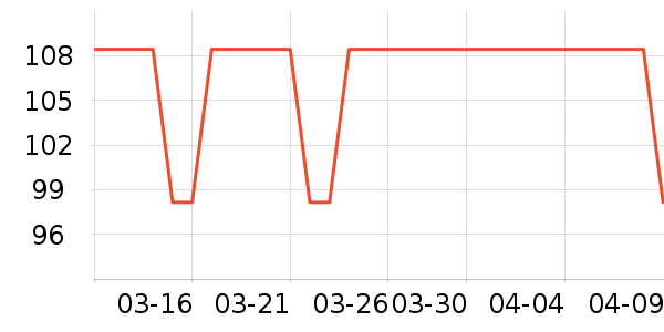 ���������۾�/����Һ��ʷ�۸�