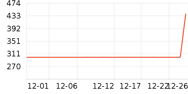 �������Ӽ�ذ�����ʷ�۸�