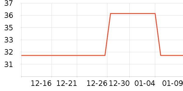 �Ļ�/��Ϣ��֪ʶ������ʷ�۸�