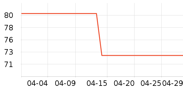 ��ҽ�������ʷ�۸�