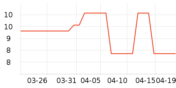 ������ζ�決ԭ����ʷ�۸�