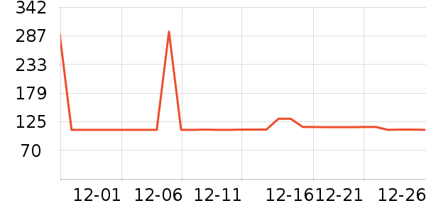 ���� ������ʷ�۸�