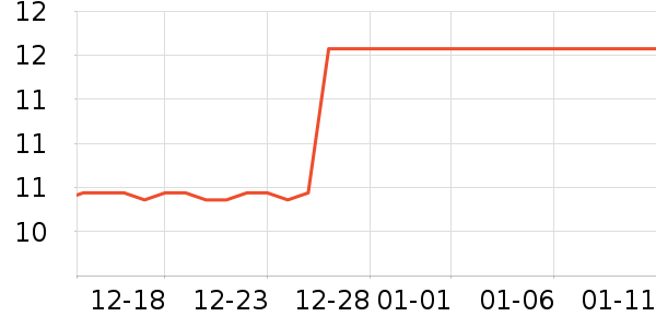 ��Ҷԭ����/������ʷ�۸�