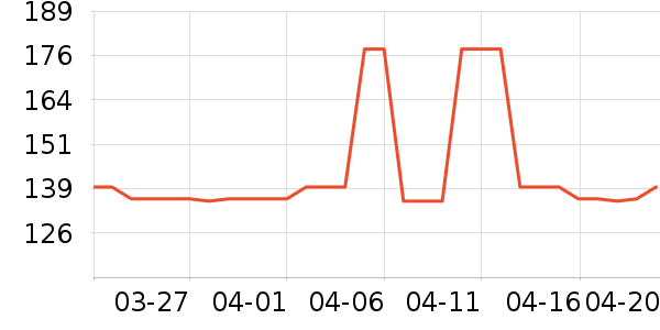 a2ţ��/��Ʒ��ʷ�۸�