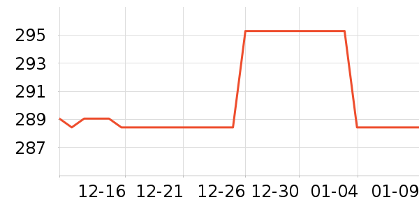 �ʼ�����������Ʒ��ʷ�۸�