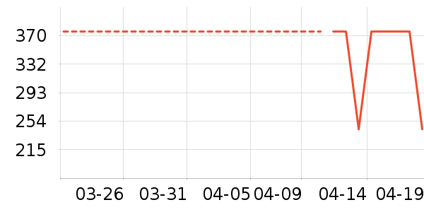 ���廤����װ��ʷ�۸�