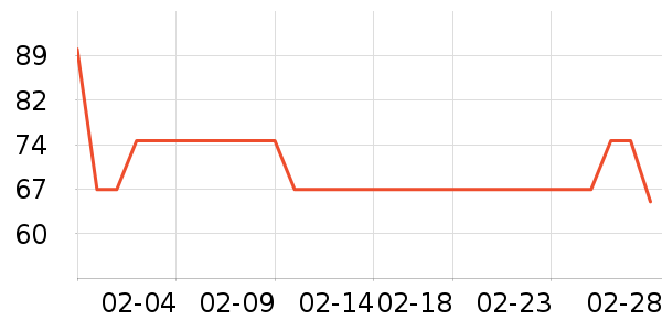 ������ͯ������ʷ�۸�